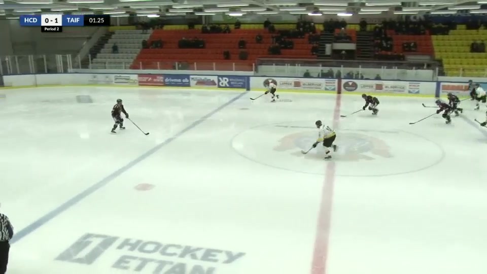 Repris HC Dalen - Tranås AIF 0-1