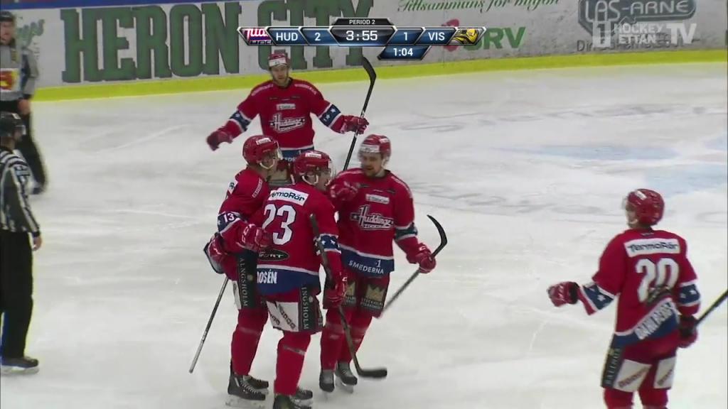 Highlights: Huddinge - VisbyRoma