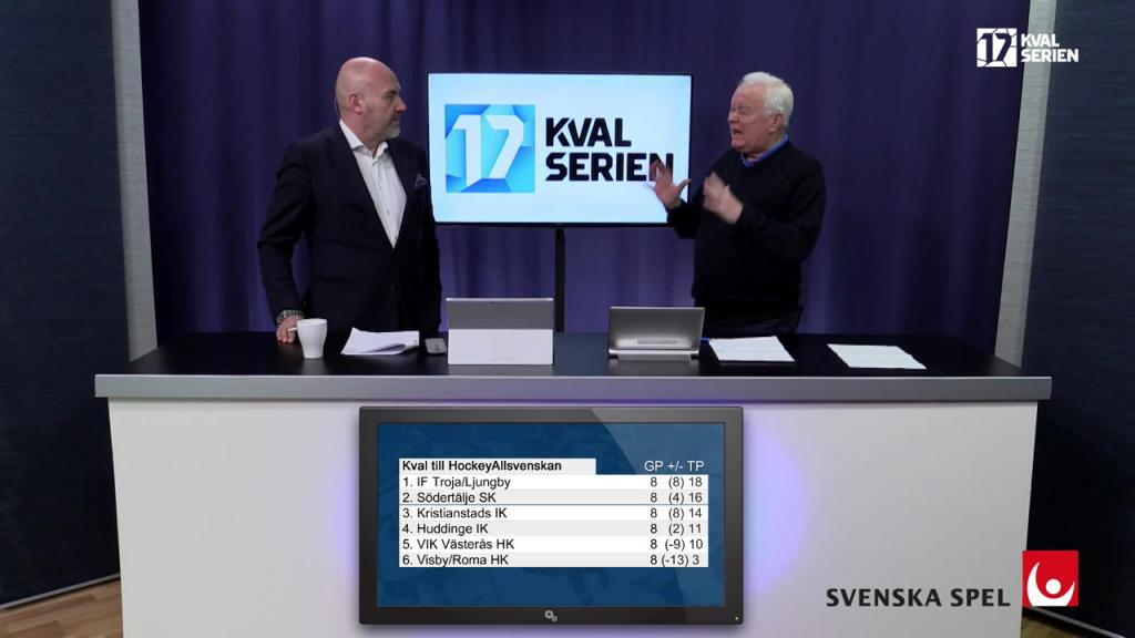 Studio Hockeyettan – Kvalspecial #4