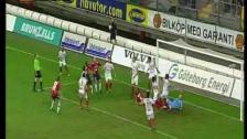 Höjdpunkter ÖIS-Syrianska den 8 augusti 2010.mp4