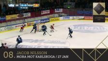 Årets mål i HockeyAllsvenskan omröstning Guldtröjan