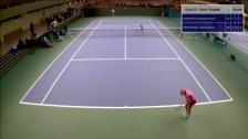 Kungens Kanna & Drottningens Pris 2014 - COURT 2 - 01 Mar Final Girls