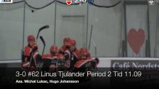 Highlights Grästorps IK - Forshaga IF