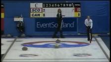 WJCC 2011 FINAL WOMEN