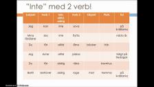 Adverbial: inte, alltid, aldrig
